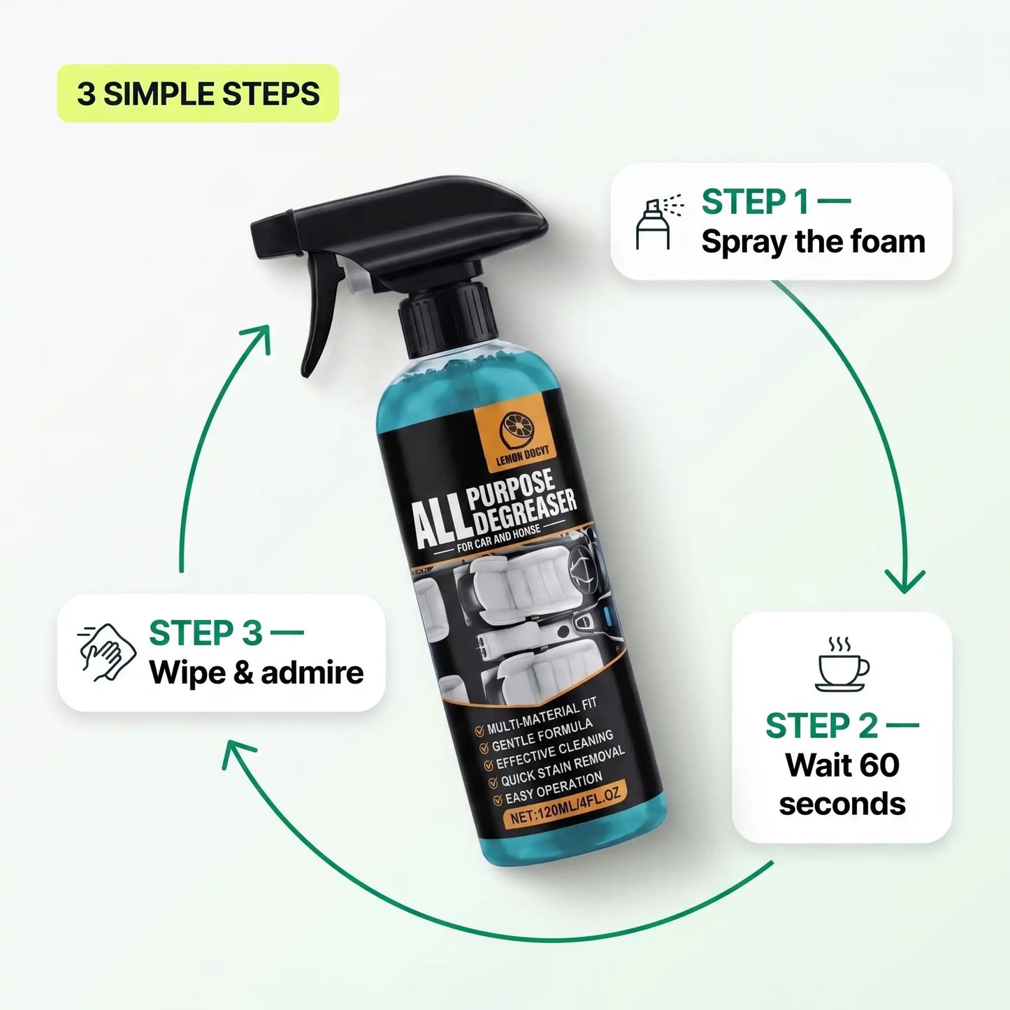 Multi-Purpose Degreaser