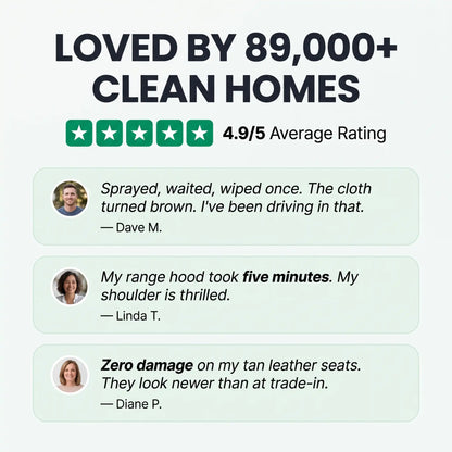 Multi-Purpose Degreaser